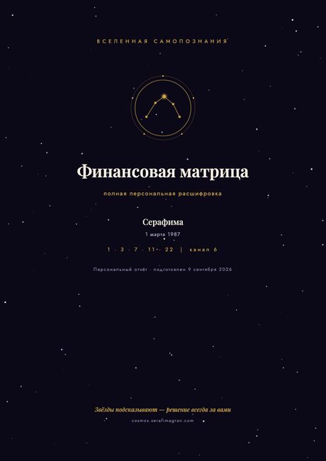 Обложка отчёта